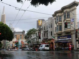 Painting a picture of The City | Travel