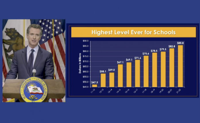 Gov. Gavin Newsom budget